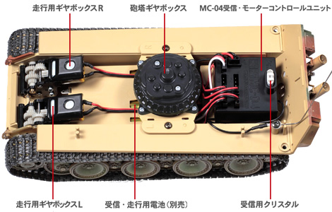 タミヤ1/35RC戦車パンサーG タミヤ1/35RC戦車パンサーG